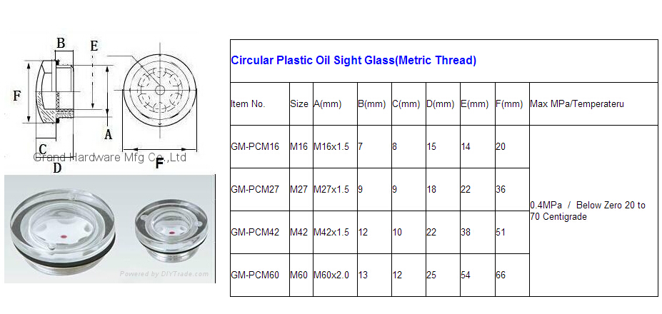 Circular Plastic Oil Sight Glass(Metric Thread).jpg