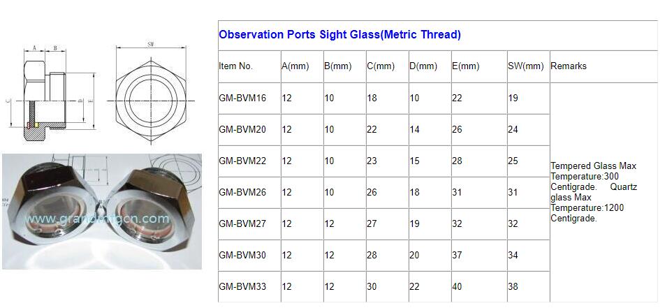 Observation Ports Sight Glass(Metric Thread).jpg