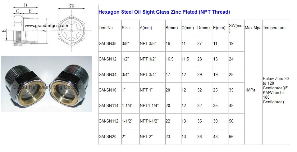 Hexagon Steel Oil Sight Glass Zinc Plated (NPT Thread).jpg