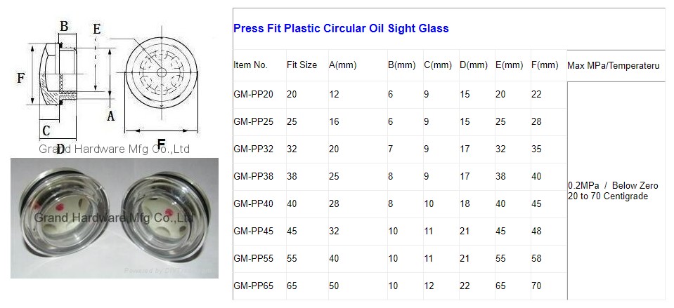 Press Fit Plastic Circular Oil Sight Glass.jpg