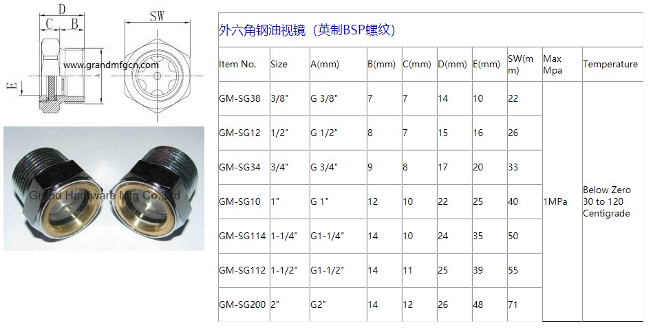 外六角钢油视镜（英制BSP螺纹）.JPG