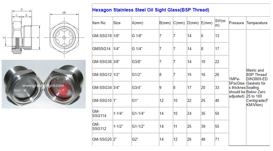 BSP SS SIGHTGLASS.JPG