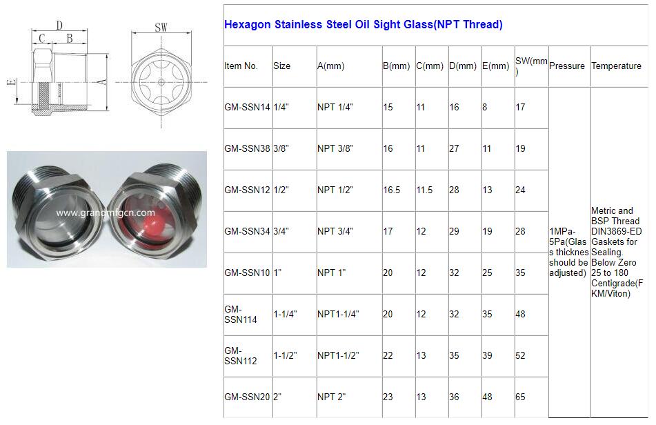 Hexagon Stainless Steel Oil Sight Glass(NPT Thread).jpg